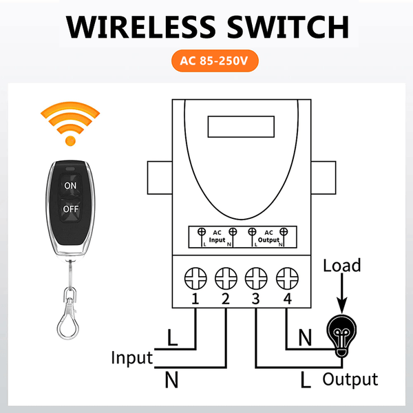 New Year's Celebration - Get 49% OFF🔥 & Wireless Remote Switch🔧